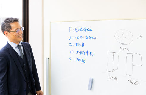 税理士　関口義宏