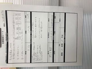 目標達成シート